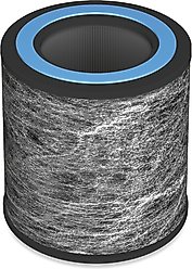 Shark Genuine Shark Clean Sense HP100 & HC450 Series HEPA Replacement Filter, 1 count