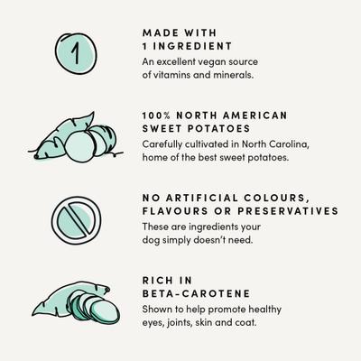 Show full view: Crumps' Naturals Sweet Potato Chews Dog Treats, 5.6-oz bag slide 6 of 11