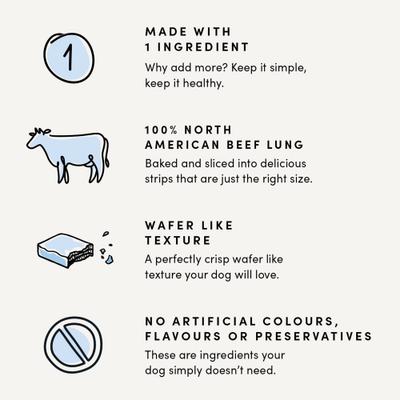 Show full view: Crumps' Naturals Beef Tendersticks Dog Treats, 2.0-oz bag slide 6 of 11