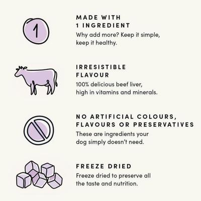 Show full view: Crumps' Naturals Beef Liver Bites Dog Treats, 2.5-oz bag slide 6 of 11