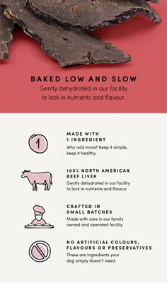 Show full view: Crumps' Naturals Traditional Liver Fillets Dog Treats, 11.6-oz bag slide 5 of 9