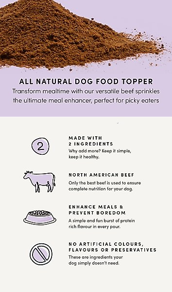 Show full view: Crumps' Naturals Beef Liver Sprinkles Grain-Free Dog Food Topper, 4.2-oz jar slide 5 of 8