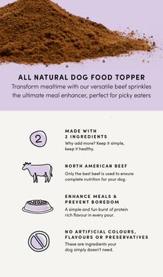 Show full view: Crumps' Naturals Beef Liver Sprinkles Grain-Free Dog Food Topper, 4.2-oz jar slide 5 of 8