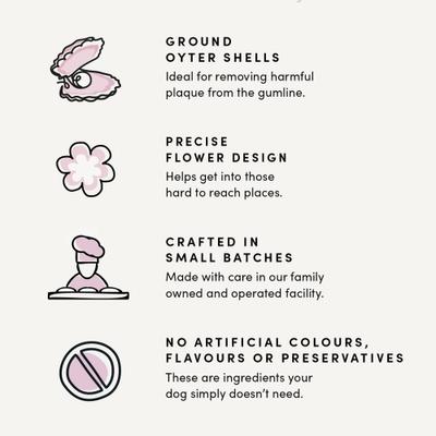 Show full view: Crumps' Naturals Plaque Busters Original Dental Dog Treats, 9.5-oz bag, 10 count slide 6 of 11