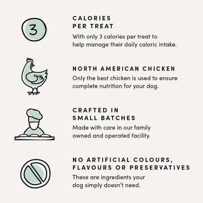 Show full view: Crumps' Naturals Mini Trainers Chicken Dog Treats, 4.7-oz bag slide 6 of 10