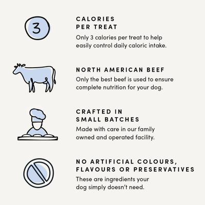 Show full view: Crumps' Naturals Mini Trainers Beef Dog Treats, 4.7-oz bag slide 6 of 11