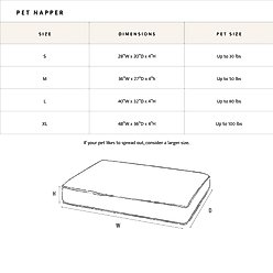 Pendleton Berber Dog Bed, Mountain Plaid, Small slide 2 of 9
