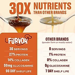Furvor Chicken Concentrated Bone Broth Digestive Health High-Protein Liquid Dog Food Topper, 16-oz bottle slide 2 of 9