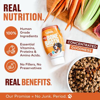 Show full view: Furvor Chicken Concentrated Bone Broth Digestive Health High-Protein Liquid Dog Food Topper, 16-oz bottle slide 5 of 13