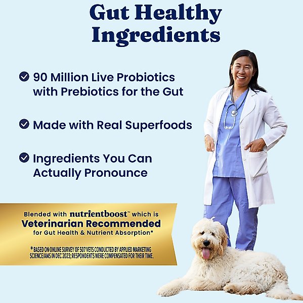 Show full view: Solid Gold Toy & Small Breed Gut Health Real Bison & Brown Rice Whole Grain Dry Dog Food, 11-lb bag slide 7 of 12