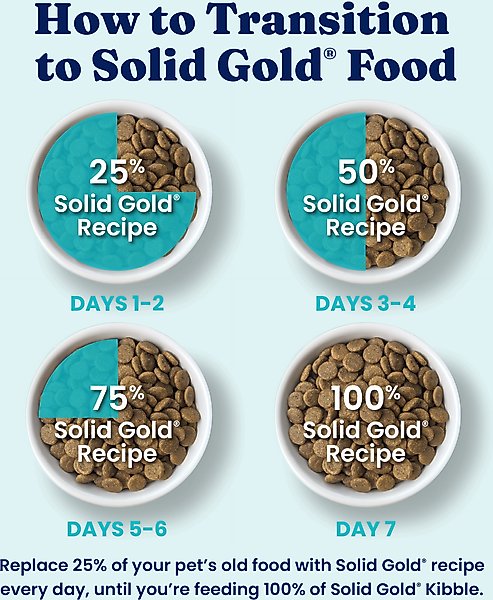 Show full view: Solid Gold Toy & Small Breed Gut Health Real Bison & Brown Rice Whole Grain Dry Dog Food, 11-lb bag slide 9 of 12
