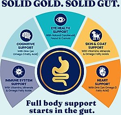 Solid Gold Leaping Waters, Fit & Fab Variety Pack Wet Dog Food, 13.2-oz can, case of 6 slide 2 of 9