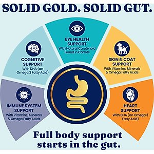 Solid Gold Weight Control Gut Health Real Chicken & Sweet Potato Grain-Free Dry Dog Food, 22-lb bag