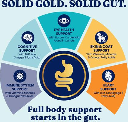 Show full view: Solid Gold NutrientBoost Lamb, Brown Rice & Pearled Barley Gut Health Whole Grain Dry Dog Food for Medium & Large Dogs, 22-lb bag slide 7 of 10