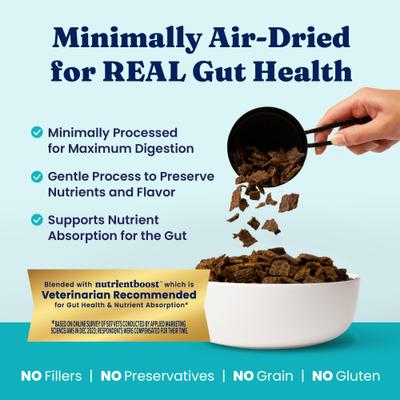 Show full view: Solid Gold Complete & Balanced Chicken Recipe Air Dried Dog Food Topper, 4-oz pouch slide 5 of 11