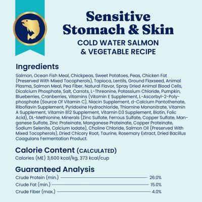 Show full view: Solid Gold Sensitive Stomach Gut Health Cold Water Salmon & Vegetable Grain-Free Dry Dog Food, 22-lb bag slide 10 of 12