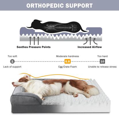Show full view: Invenho Waterproof Orthopedic Couch Dog Bed with Washable Removable Cover, Grey, Medium slide 2 of 9