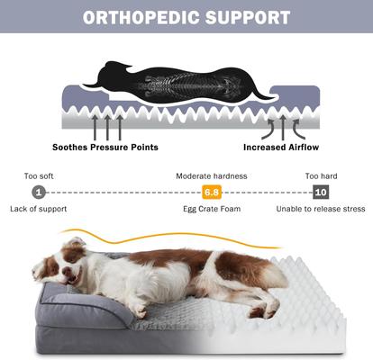 Show full view: Invenho Waterproof Orthopedic Couch Dog Bed with Washable Removable Cover, Grey, Large slide 2 of 9