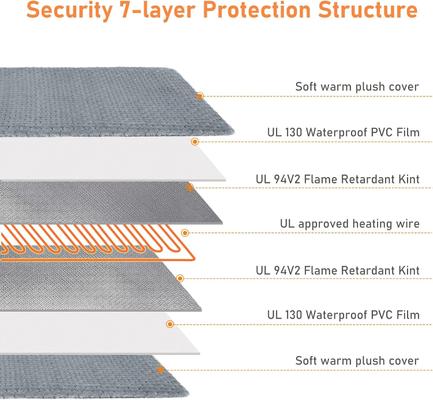Show full view: Invenho Heated Dog & Cat Bed, Grey, Small slide 5 of 8