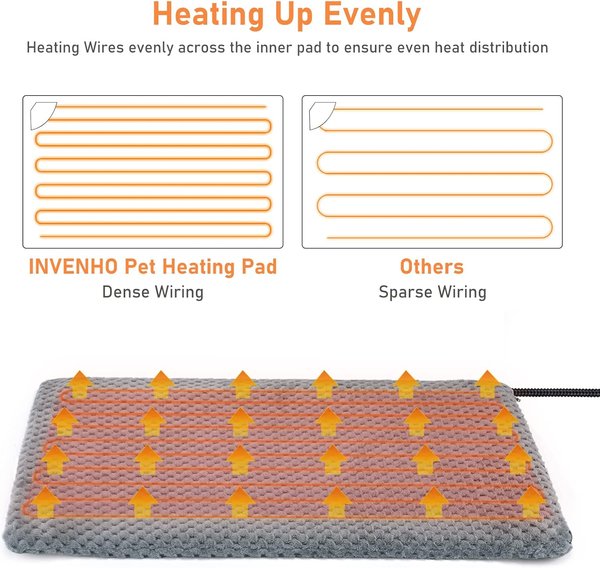 Show full view: Invenho Heated Dog & Cat Bed, Grey, Medium slide 3 of 7