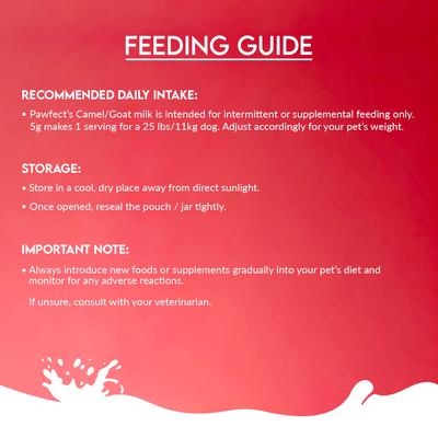 Show full view: Pawfect Nature's Sip Camel's Milk with Apple, Coconut, Beetroot & Mint Powder Digestive Supplement for Dogs, 10-oz jar slide 8 of 9