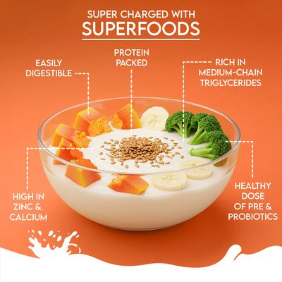 Show full view: Pawfect Nature's Sip Camel Milk Powder with Papaya, Banana, Broccoli & Flaxseed Grain-Free Dog Food Topper & Liquid Treat, 5.29-oz jar slide 4 of 10