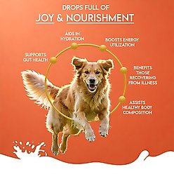 Pawfect Nature's Sip Camel Milk Powder with Papaya, Banana, Broccoli & Flaxseed Grain-Free Dog Food Topper & Liquid Treat, 5.29-oz carton slide 2 of 8