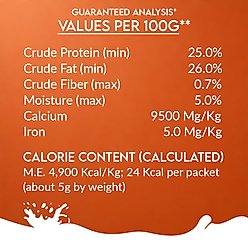 Pawfect Nature's Sip Camel's Milk with Papaya, Banana, Broccoli & Flaxseed Powder Digestive Supplement for Dogs, 10-oz jar slide 2 of 8
