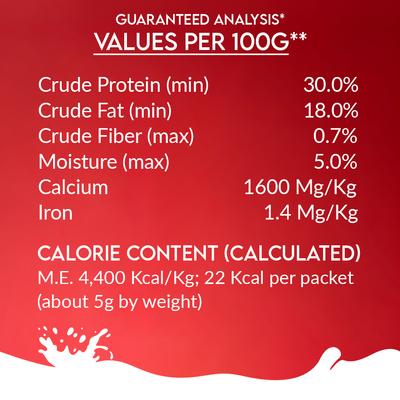 Show full view: Pawfect Nature's Sip Goat's Milk with Pomegranate & Cranberry Powder Immune Supplement for Dogs, 10-oz jar slide 9 of 9