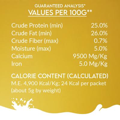 Show full view: Pawfect Nature's Sip Camel Milk Powder Grain-Free Dog Food Topper & Liquid Treat, 5.29-oz carton slide 5 of 9