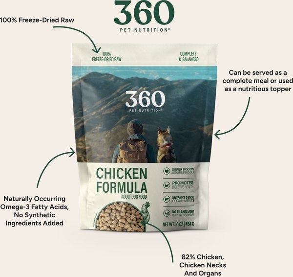 360 Pet Nutrition Chicken Grain-Free Adult Raw Freeze-Dried Dog Food