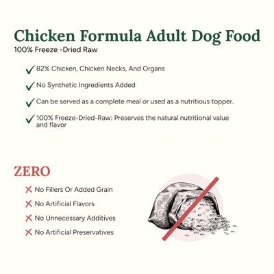 Show full view: 360 Pet Nutrition Chicken Grain-Free Adult Raw Freeze-Dried Dog Food, 48-oz bag slide 6 of 9