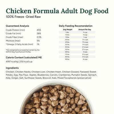 Show full view: 360 Pet Nutrition Chicken Grain-Free Adult Raw Freeze-Dried Dog Food, 48-oz bag slide 5 of 9