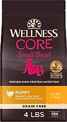 Wellness CORE Grain-Free Small Breed Puppy Deboned Turkey Recipe Dry Dog Food, 4-lb bag