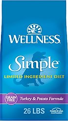 Wellness Simple Limited Ingredient Diet Grain-Free Turkey & Potato Formula Natural Dry Dog Food, 26-lb bag
