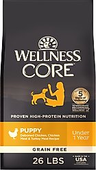 Wellness CORE Grain-Free Puppy Chicken & Turkey Recipe Dry Dog Food, 26-lb bag