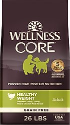 Wellness CORE Grain-Free Healthy Weight Turkey & Chicken Dry Dog Food, 26-lb bag slide 1 of 8