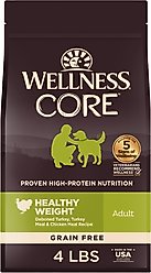 Wellness CORE Grain-Free Healthy Weight Turkey & Chicken Dry Dog Food, 4-lb bag