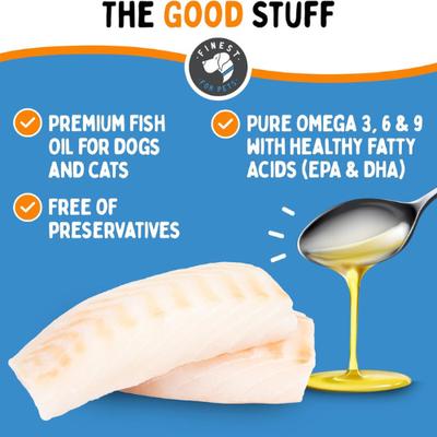 Show full view: Finest for Pets Omegease Omega-Rich Fish Oil Dog & Cat Supplement, 32-fl oz bottle slide 5 of 12