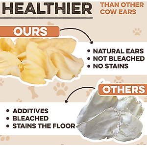 Brutus & Barnaby Puppy Natural Cow Ear Dog Treats, 15 count