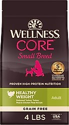 Wellness CORE Grain-Free Small Breed Healthy Weight Deboned Turkey Recipe Dry Dog Food, 4-lb bag
