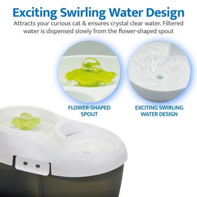 Show full view: Cat H2O Tornado Cat Water Fountain, 8.45-cup slide 2 of 10