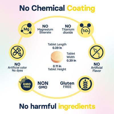 Show full view: SilymarinAdvanced S-Adenosylmethionine & Silybin Tablet Liver Health Supplement for Small Dogs, 30 count slide 8 of 10