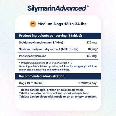 Show full view: SilymarinAdvanced S-Adenosylmethionine & Silybin Tablet Liver Health Supplement for Medium Dogs, 30 count slide 10 of 10