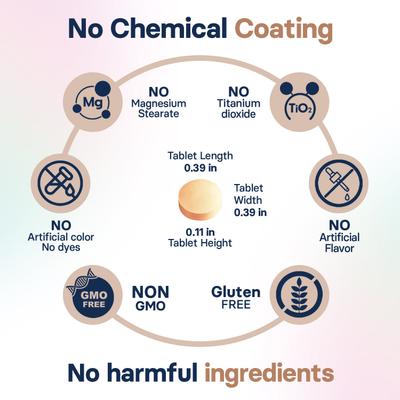 Show full view: SilymarinAdvanced S-Adenosylmethionine & Silybin Tablet Liver Health Supplement for Cats, 30 count slide 8 of 10