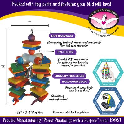 Show full view: ZuPreem FruitBlend Flavor Parrot & Conure Food + Super Bird Creations 4 Way Play Toy slide 8 of 9