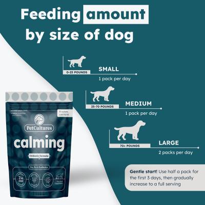 Show full view: PetCultures Calming Powder Supplement for Dogs, 30 count slide 8 of 10