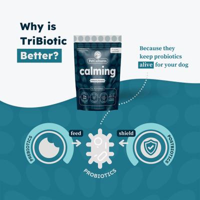 Show full view: PetCultures Calming Powder Supplement for Dogs, 30 count slide 5 of 10