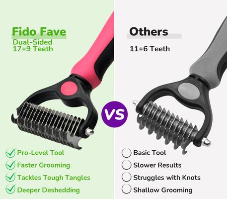 Show full view: Fido Fave Double-Sided Pet Grooming Brush, Shedding & Dematting Undercoat Rake for Dogs & Cats, Extra Wide, Red, 1 count slide 3 of 7