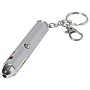 Ethical Pet Spot Single Dot Laser Dog & Cat Toy